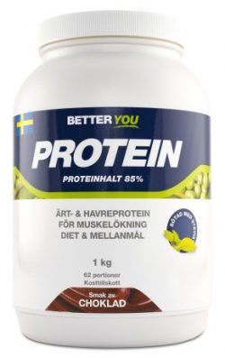 Bäst vegan proteinpulver